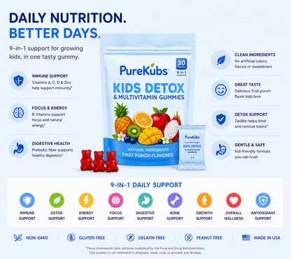BiteKubs™ Kids Detox & Multivitamin Gummies